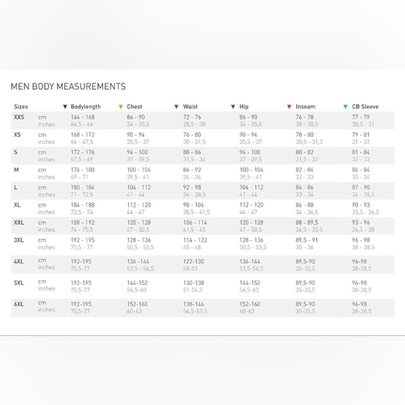 #310 Mens Helly Hansen Arctic Chill Parka - Picture 10 of 10